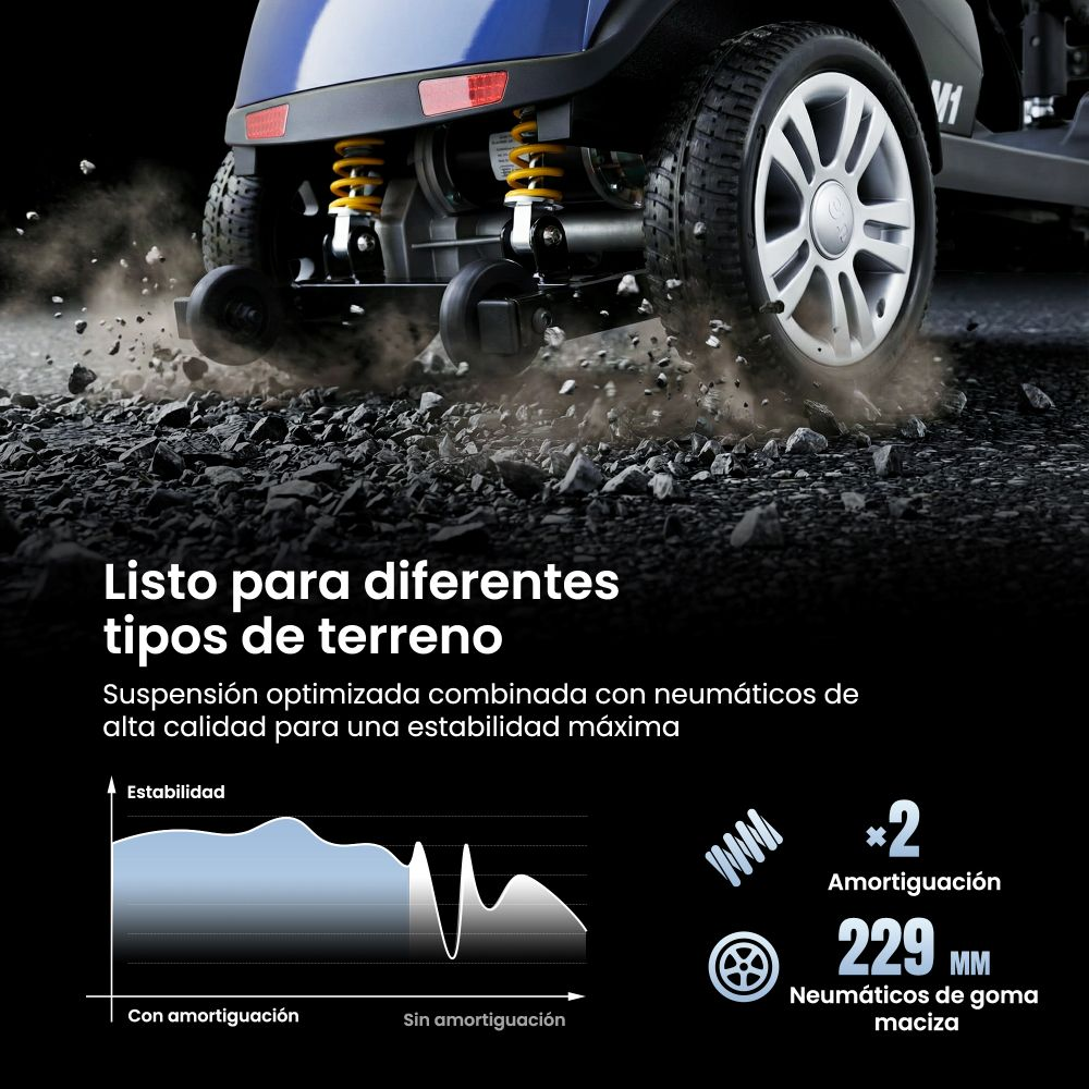 Un scooter de movilidad azul avanza sobre grava, enfocándose en suspensión y neumáticos.