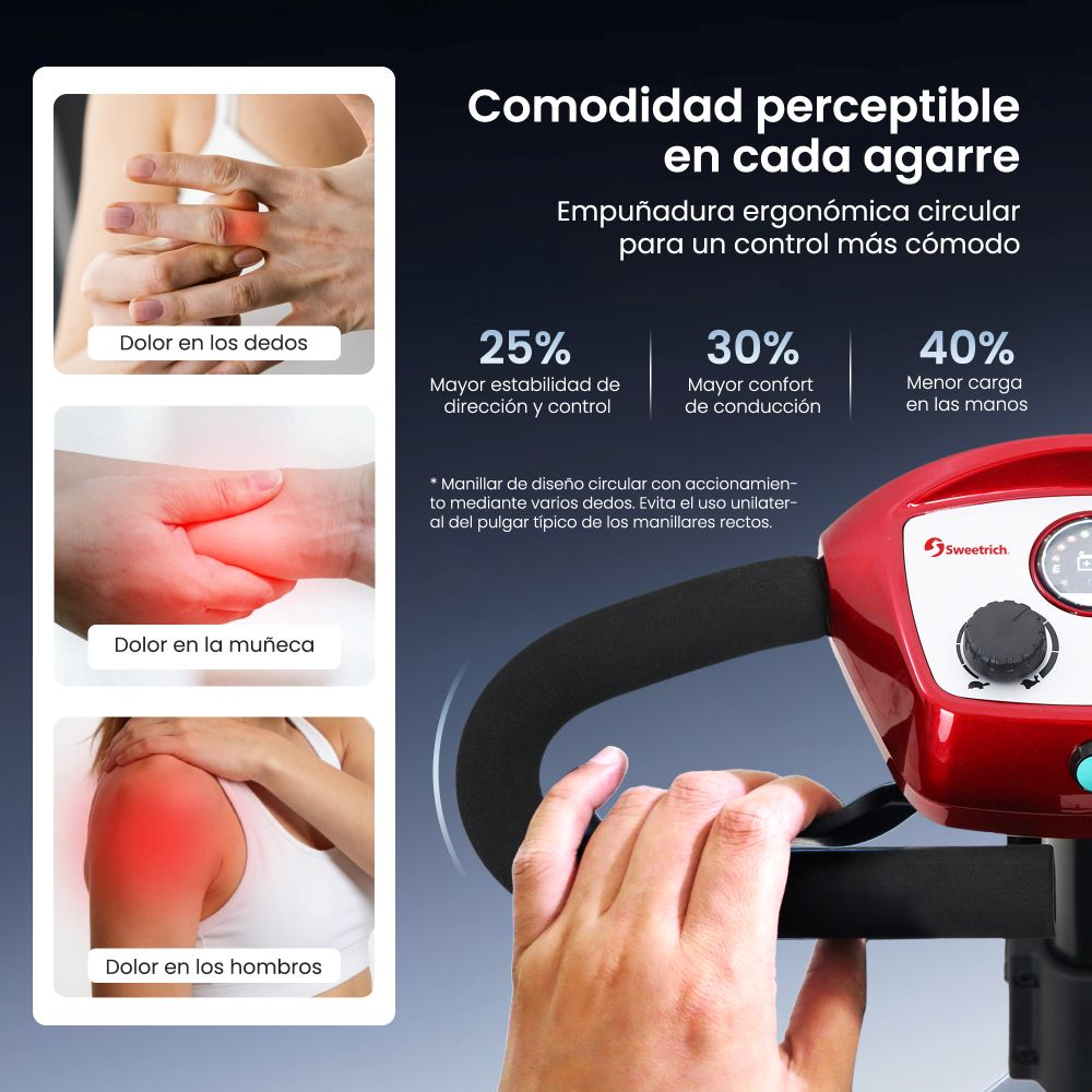 Dispositivo rojo con mango negro. Muestra dolor en dedos, muñeca y hombro.