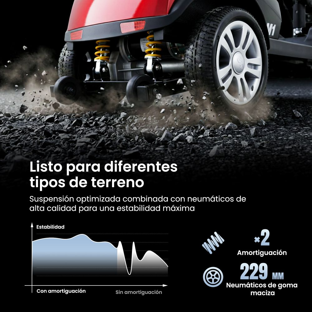 Un vehículo rojo circula sobre grava. La suspensión y los neumáticos se destacan.