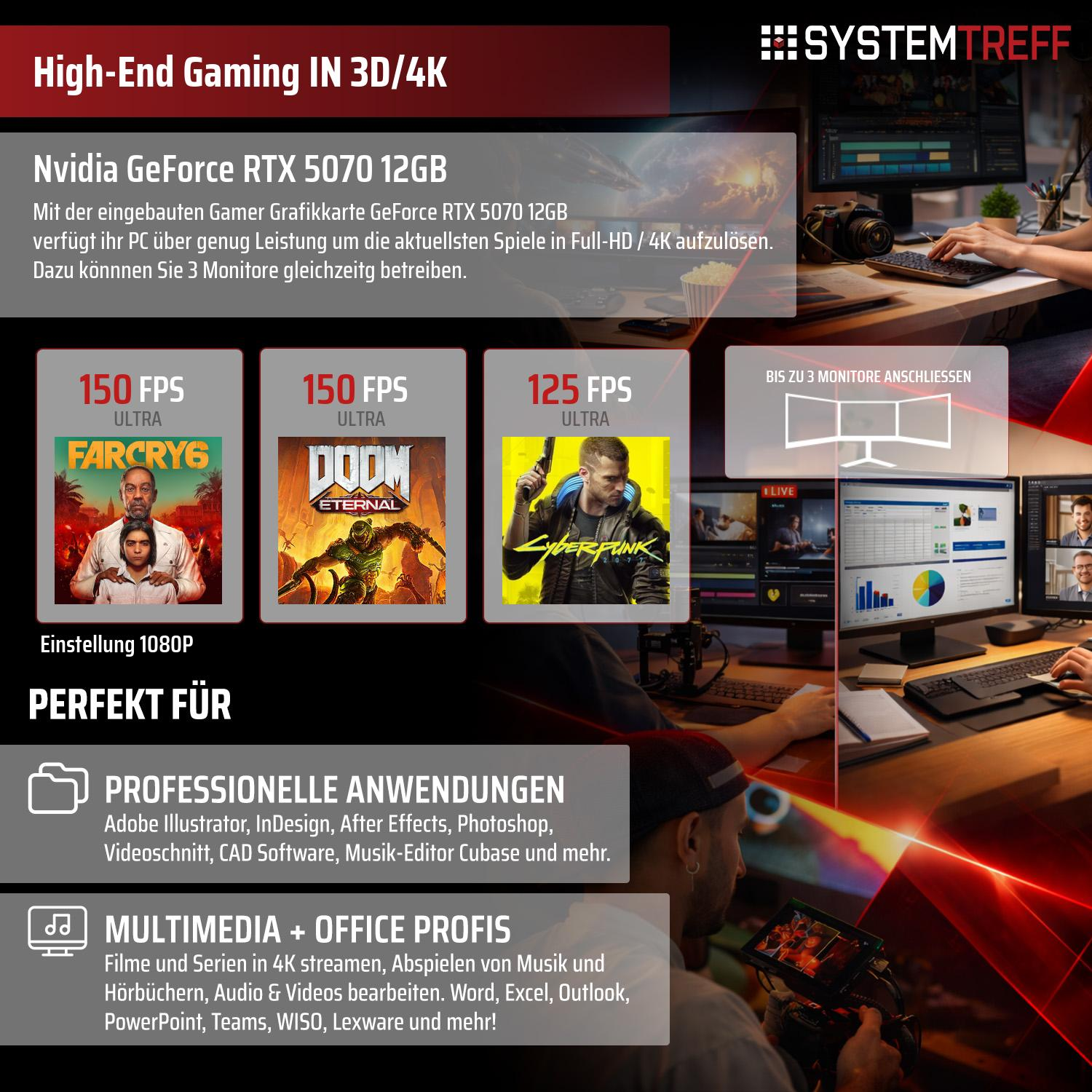 Grafikkarte RTX 5070 für Gaming, professionelle Anwendungen und Multimedia.