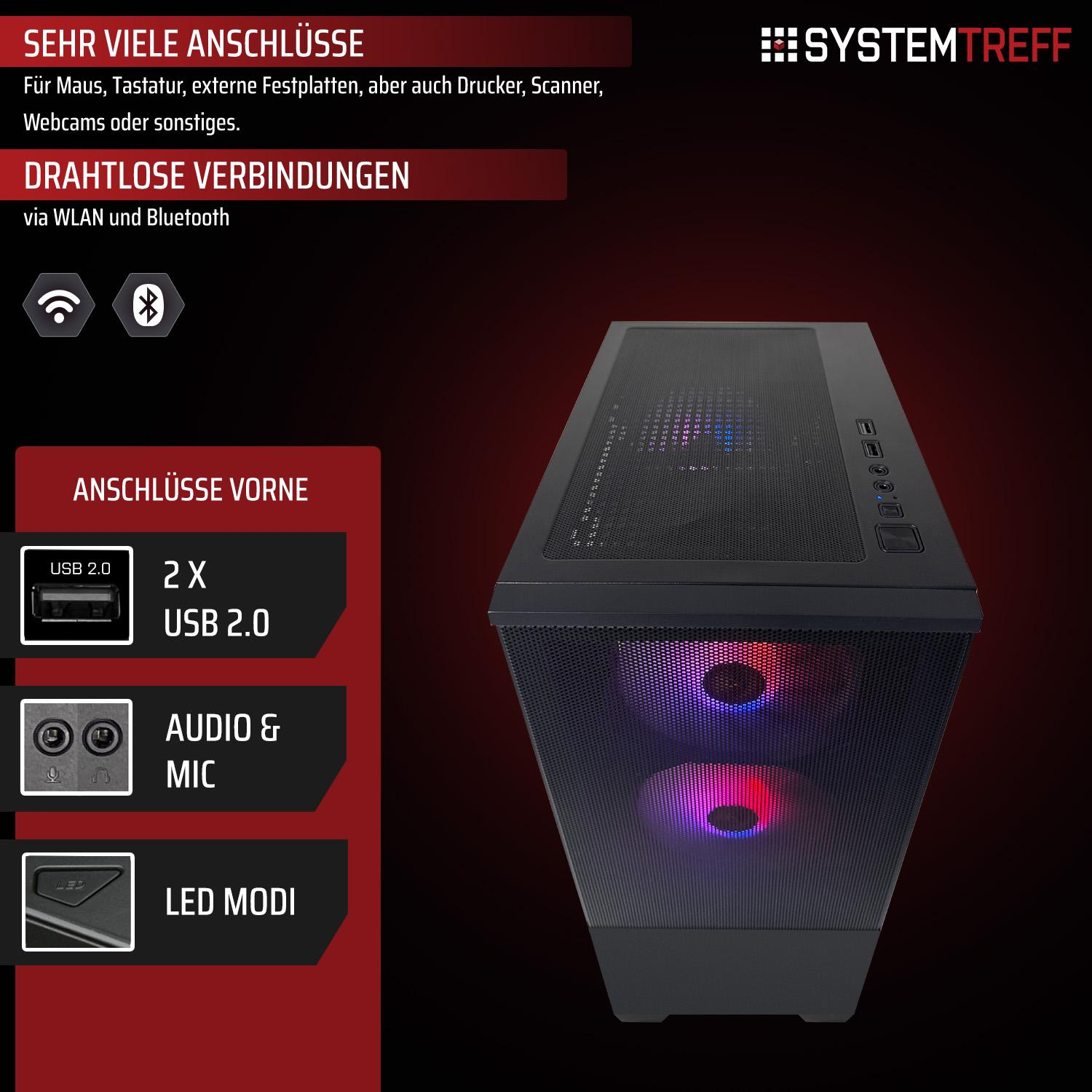 Ein schwarzes PC-Gehäuse mit vielen Anschlüssen vorne, RGB-Lüftern und Netzwerkanzeige.