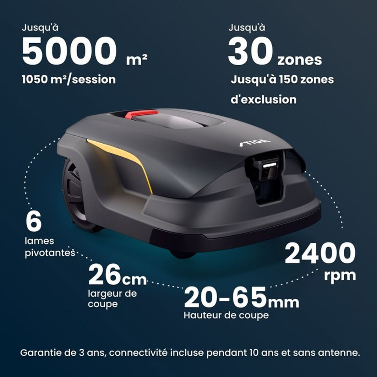 Ein schwarzer Mähroboter mit gelben Akzenten. Spezifikationen: 5000 m², 30 Zonen, 6 Klingen, 26cm Schnittbreite, 20-65mm Schnitthöhe.