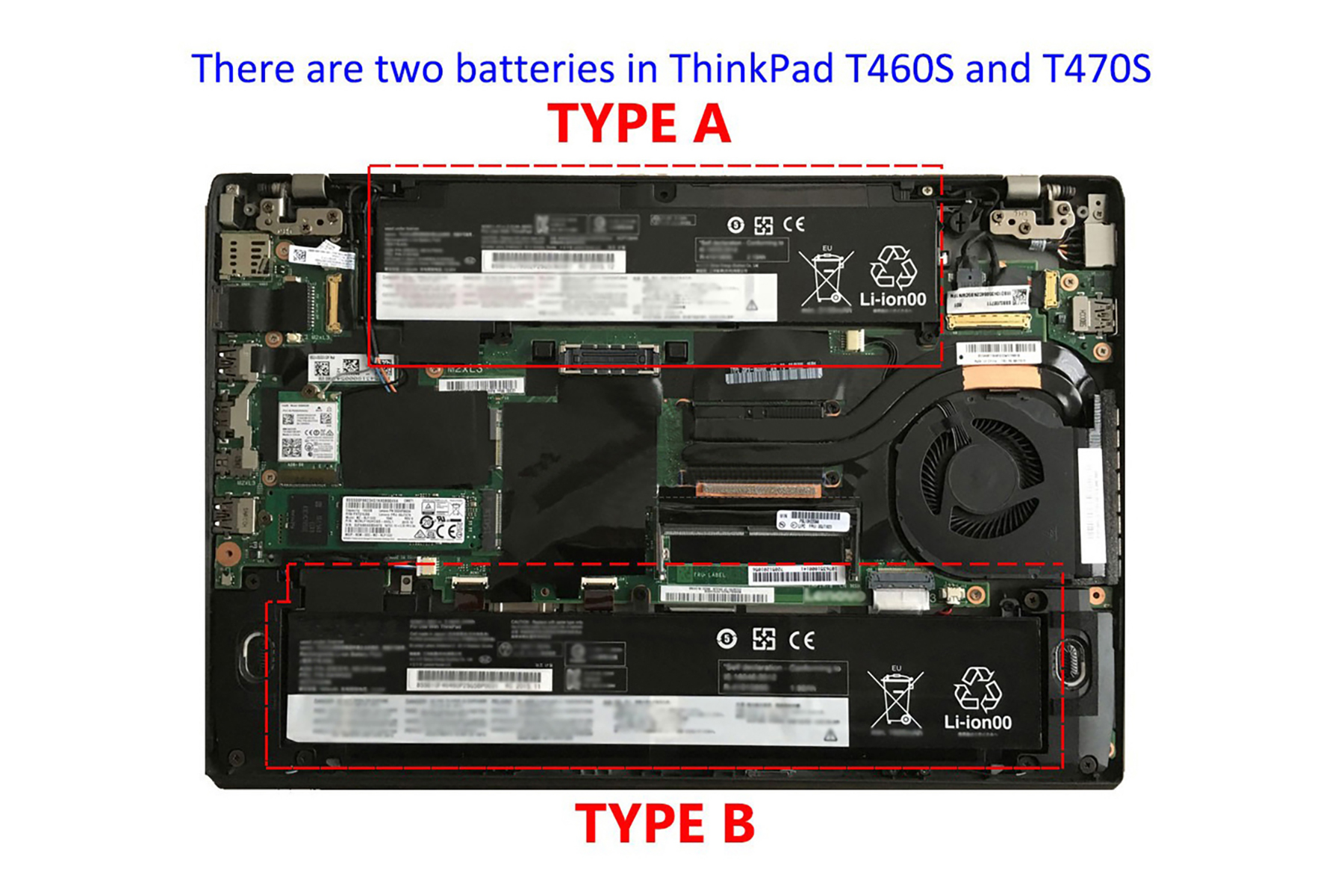 Laptop demontiert, zeigt zwei Li-Ion-Akkus, Typ A und Typ B.