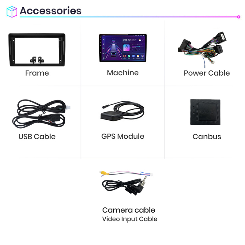 Autozubehör: Rahmen, Maschine, Stromkabel, USB, GPS, Canbus, Kamerakabel.