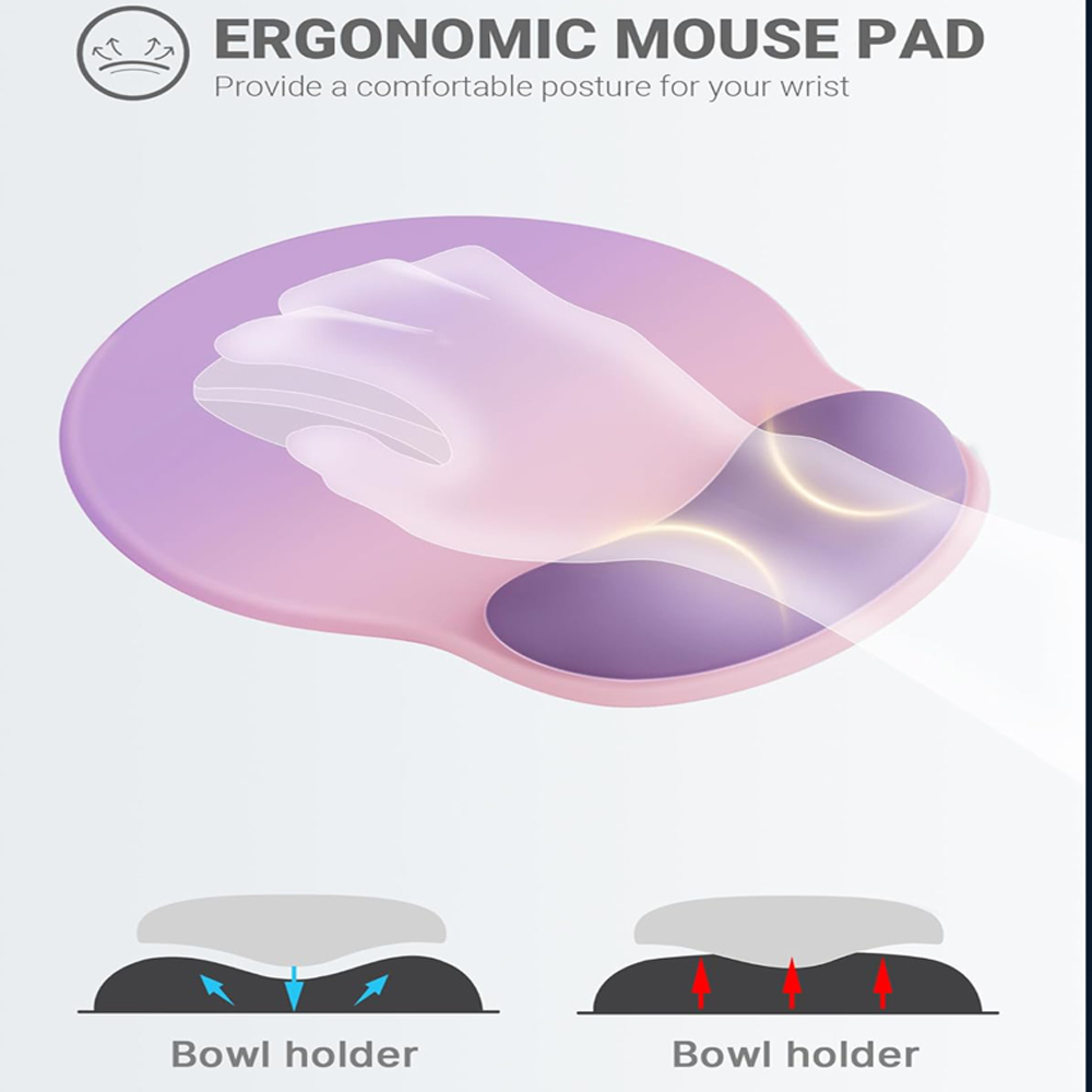 Ergonomisches Mauspad mit Handauflage und Diagrammen zur Unterstützung.