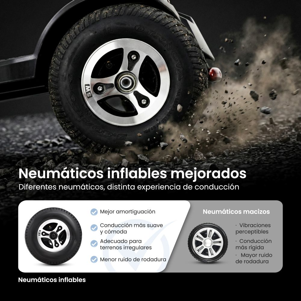 Una rueda rueda sobre grava, con texto sobre neumáticos inflables y macizos mejorados.
