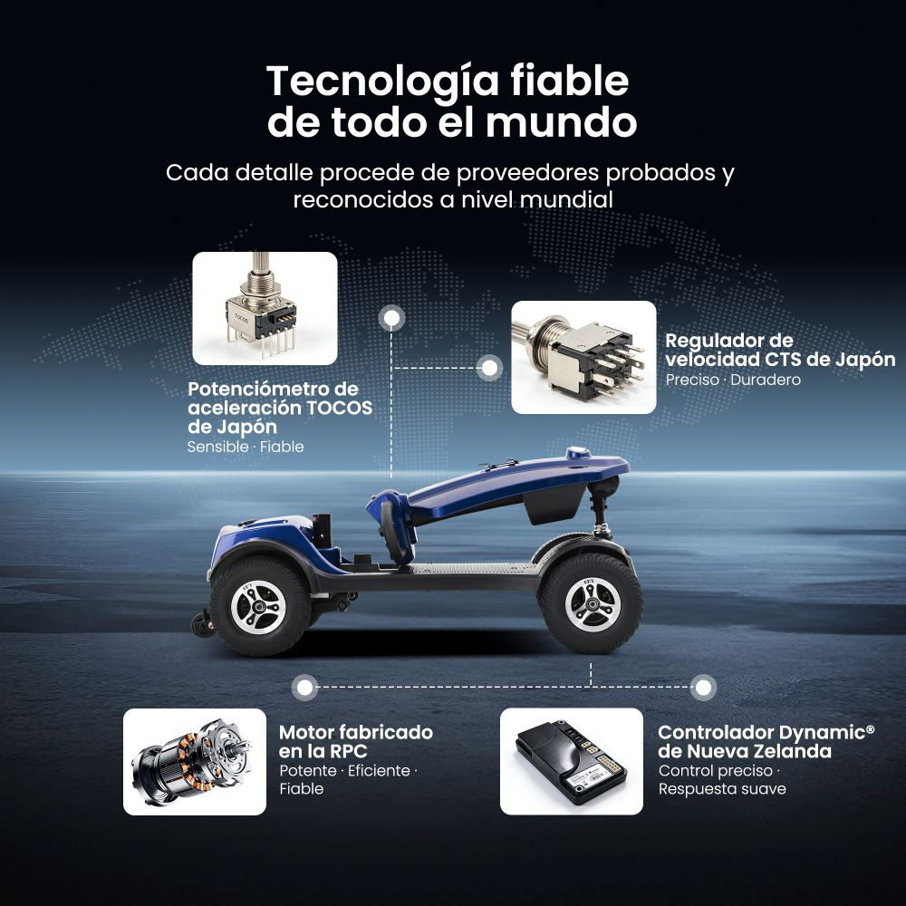 Un scooter de movilidad eléctrica azul con tomas de detalle de componentes y texto.