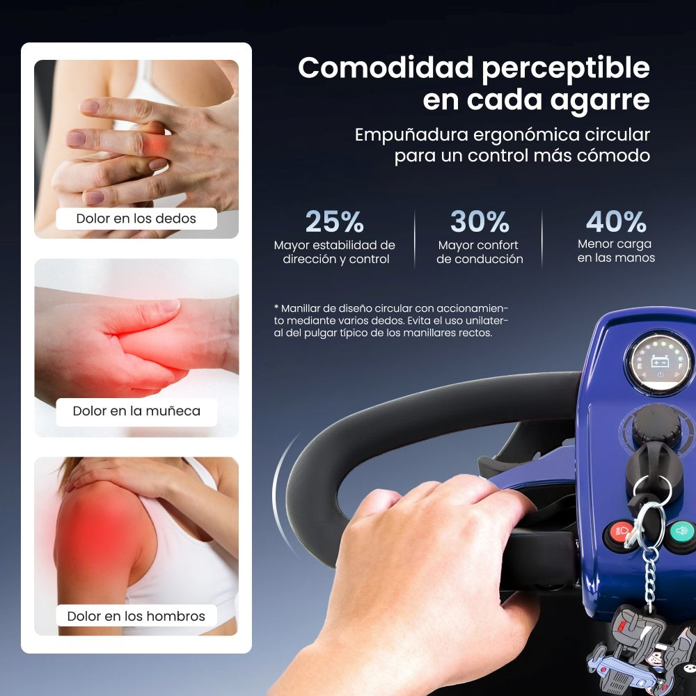 Primer plano de manos y hombro con resaltado de dolor. Control con llavero. Agarre ergonómico.