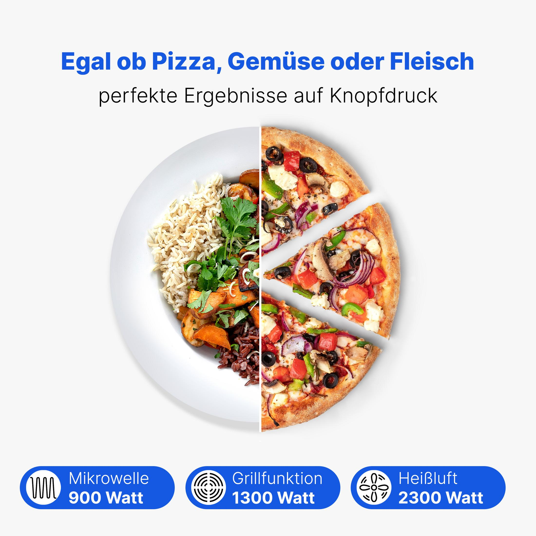 Eine Platte mit Reis und Gemüse, daneben Pizzastücke. Unten: Mikrowelle, Grill, Heißluft.