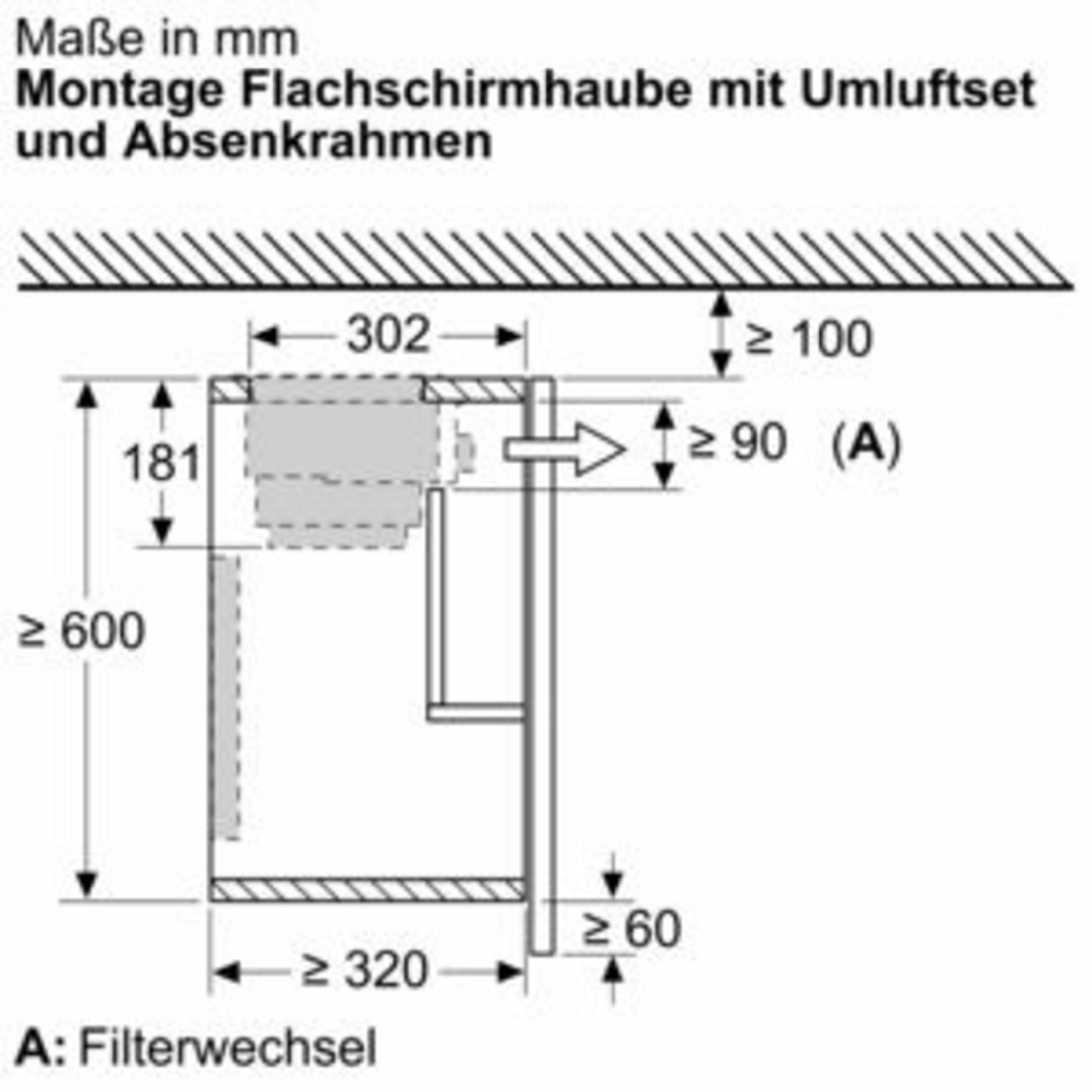 Technische Zeichnung mit Maßen für eine Flachschirmhaube, Umluftset und Absenkrahmen.