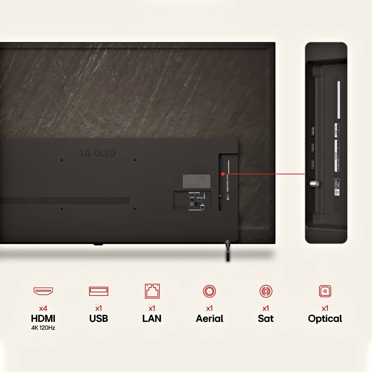 Parte trasera del TV LG OLED mostrando puertos: 4x HDMI, 1x USB, 1x LAN, 1x Antena, 1x Sat, 1x Óptico.