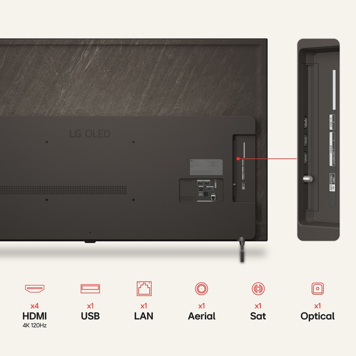 Parte trasera del TV LG OLED mostrando puertos e iconos para HDMI, USB, LAN, Antena, Satélite y Óptico.