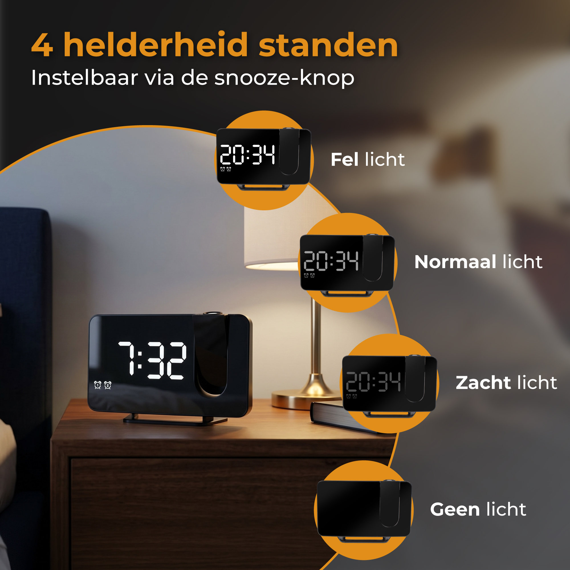 Wekker met 4 helderheidsniveaus: Fel, Normaal, Zacht, Uit.