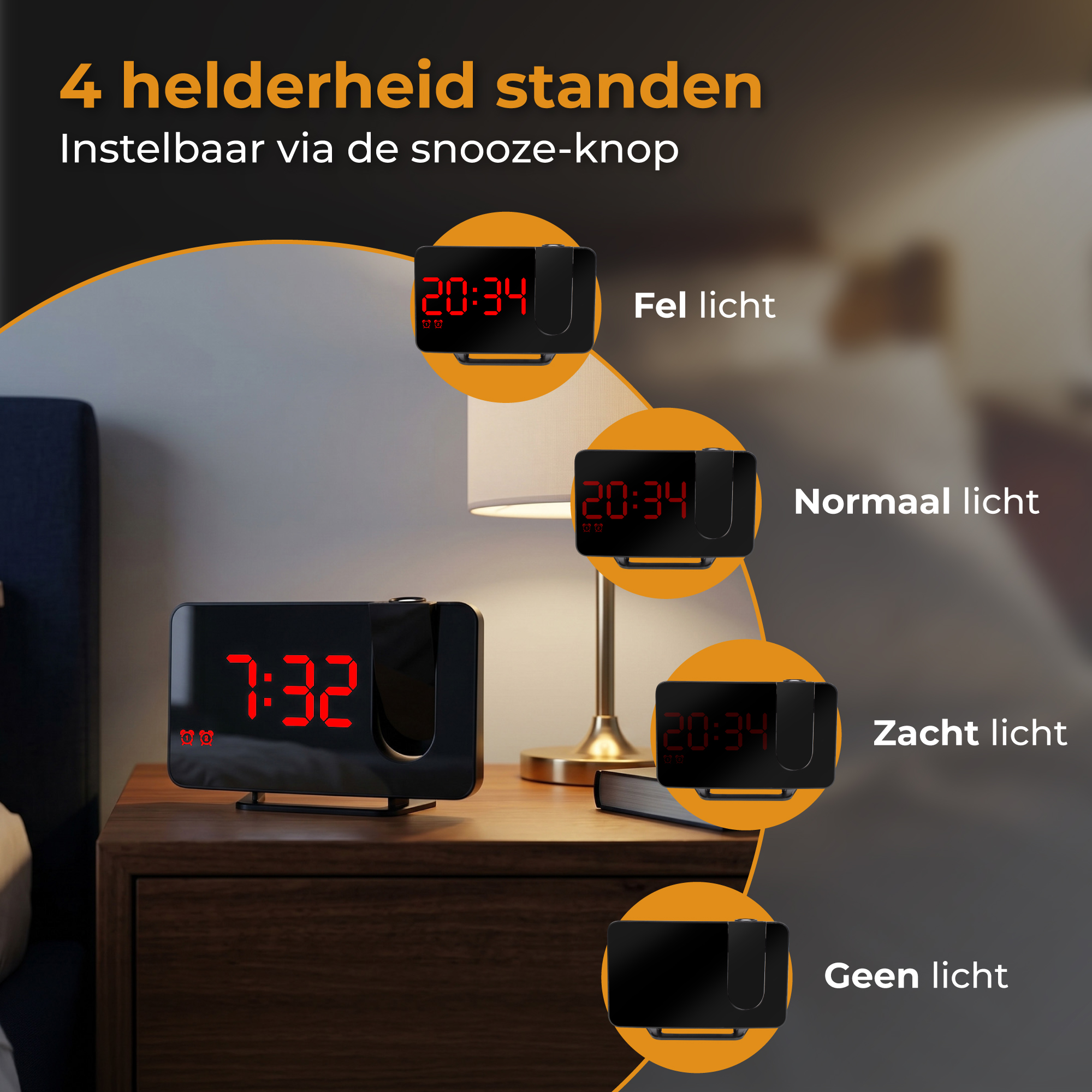 Een projectiewekker toont vier helderheidsniveaus: fel, normaal, zacht, uit.