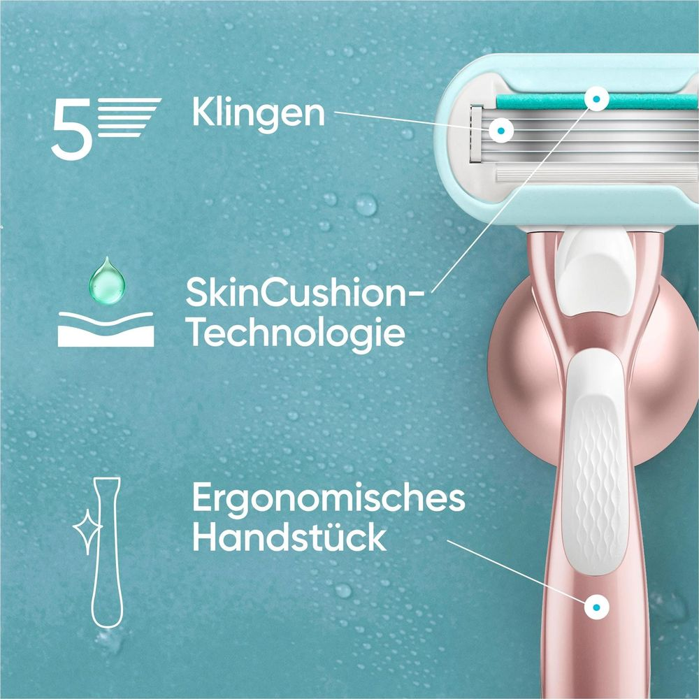 Rasoio con 5 lame, tecnologia SkinCushion e manico ergonomico.