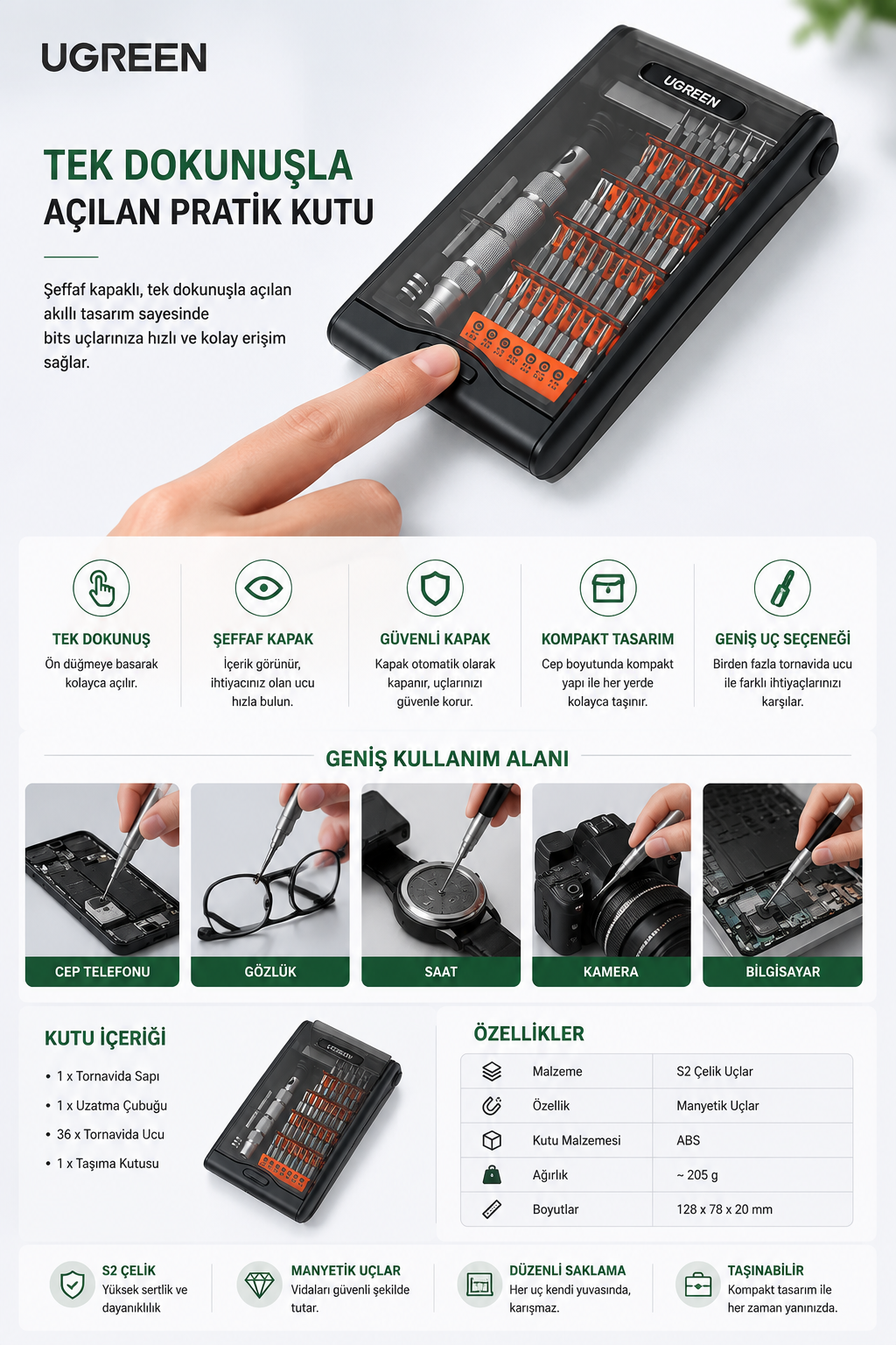 UGREEN bitli takım çantası. Bir el açmak için düğmeye basıyor.