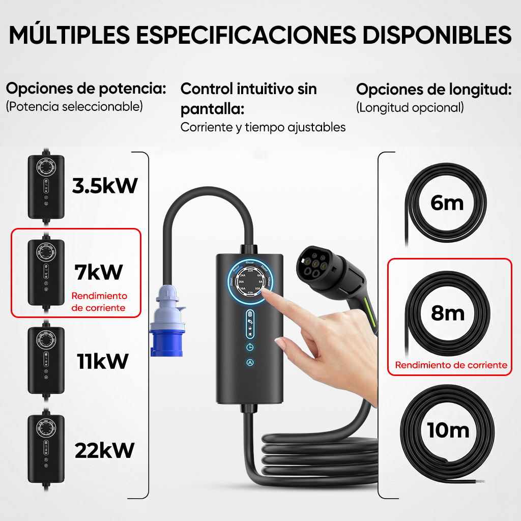 Vista general del producto con múltiples opciones de potencia y longitud.