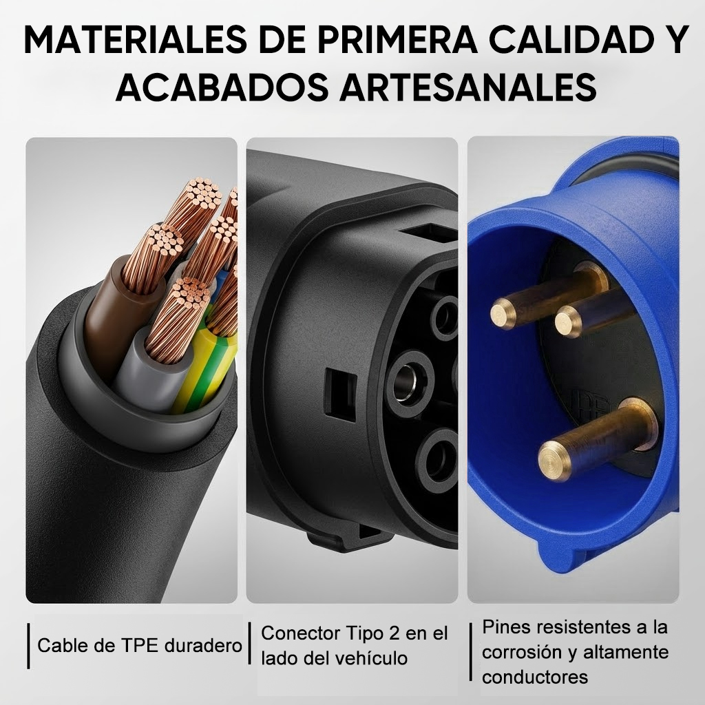 Primer plano de cables, un conector negro y un conector azul.