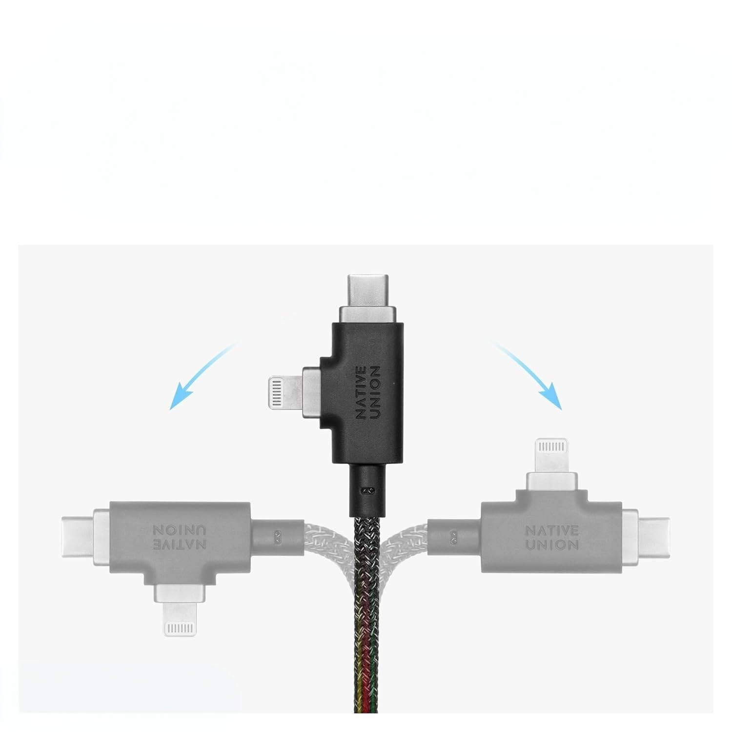 Un câble noir avec trois connecteurs : USB-C, Lightning et USB-A.