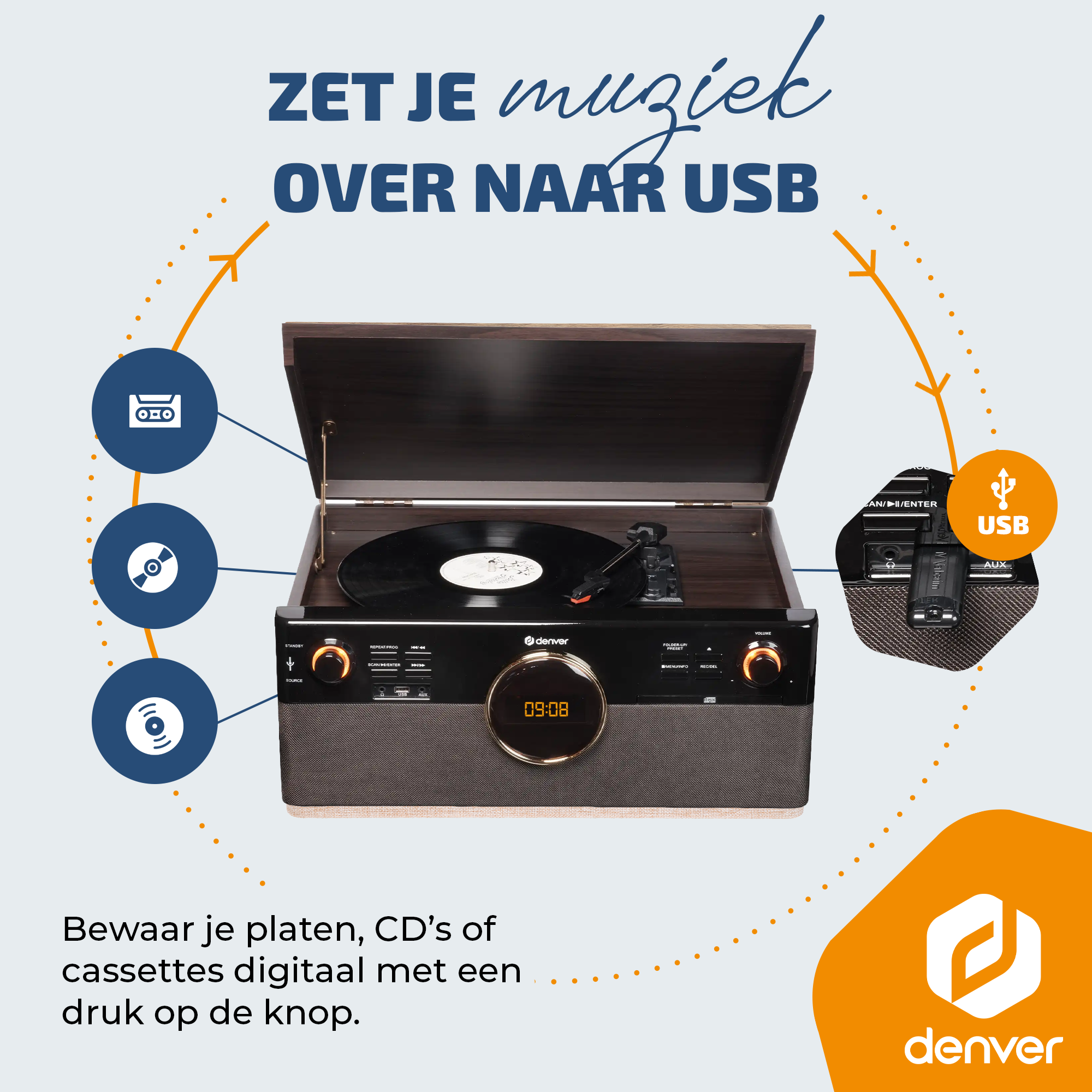 Een platenspeler met CD- en cassettedeck.