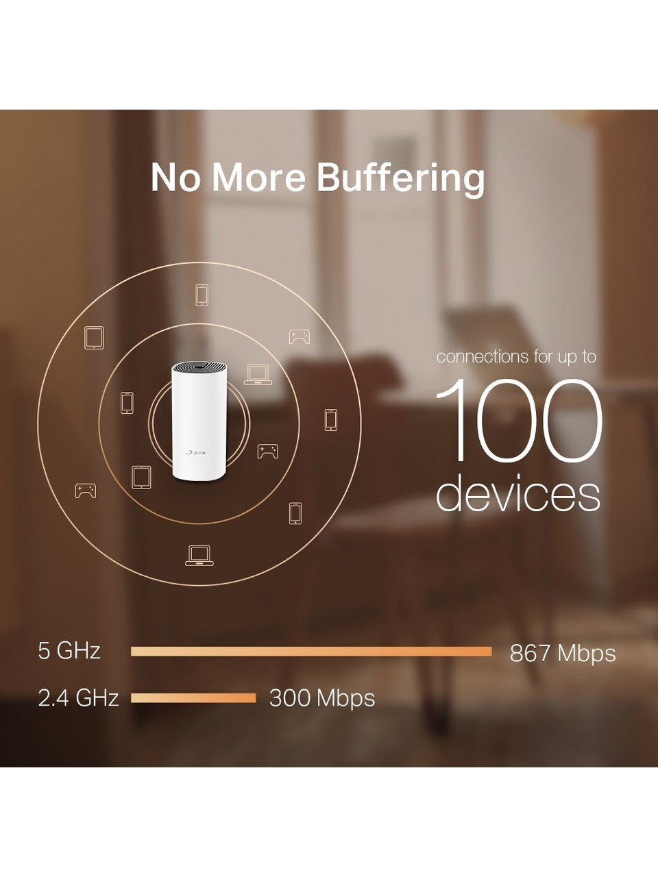TP-Link Deco collega fino a 100 dispositivi su 5GHz (867 Mbps) e 2.4GHz (300 Mbps).