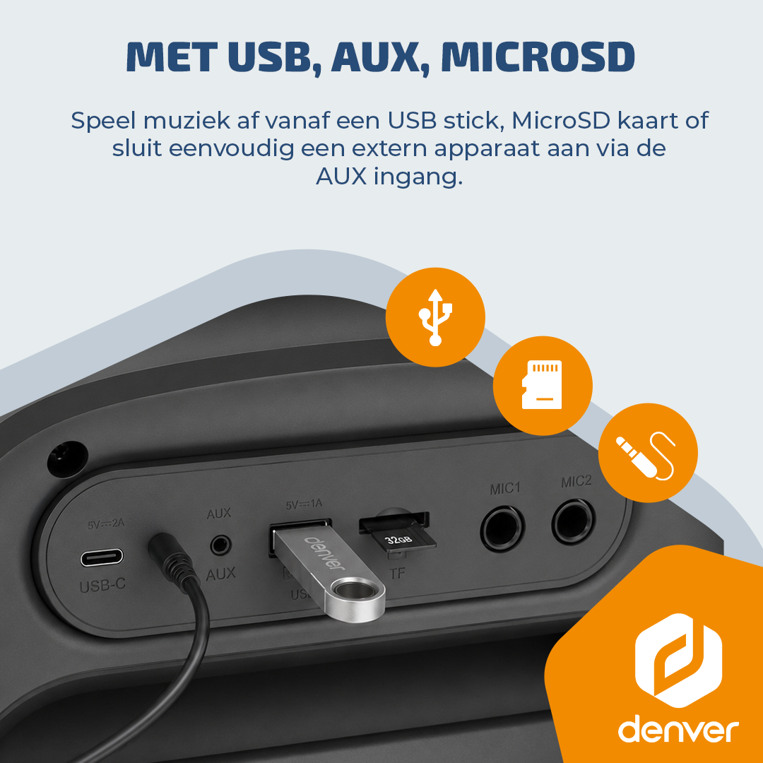 Close-up van luidsprekerpoorten: USB, AUX, TF-kaart en microfoons.