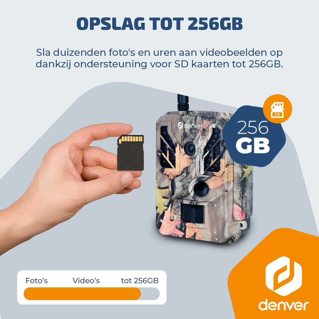 Een hand houdt SD-kaart naast camouflage trail camera. Opslag tot 256GB.