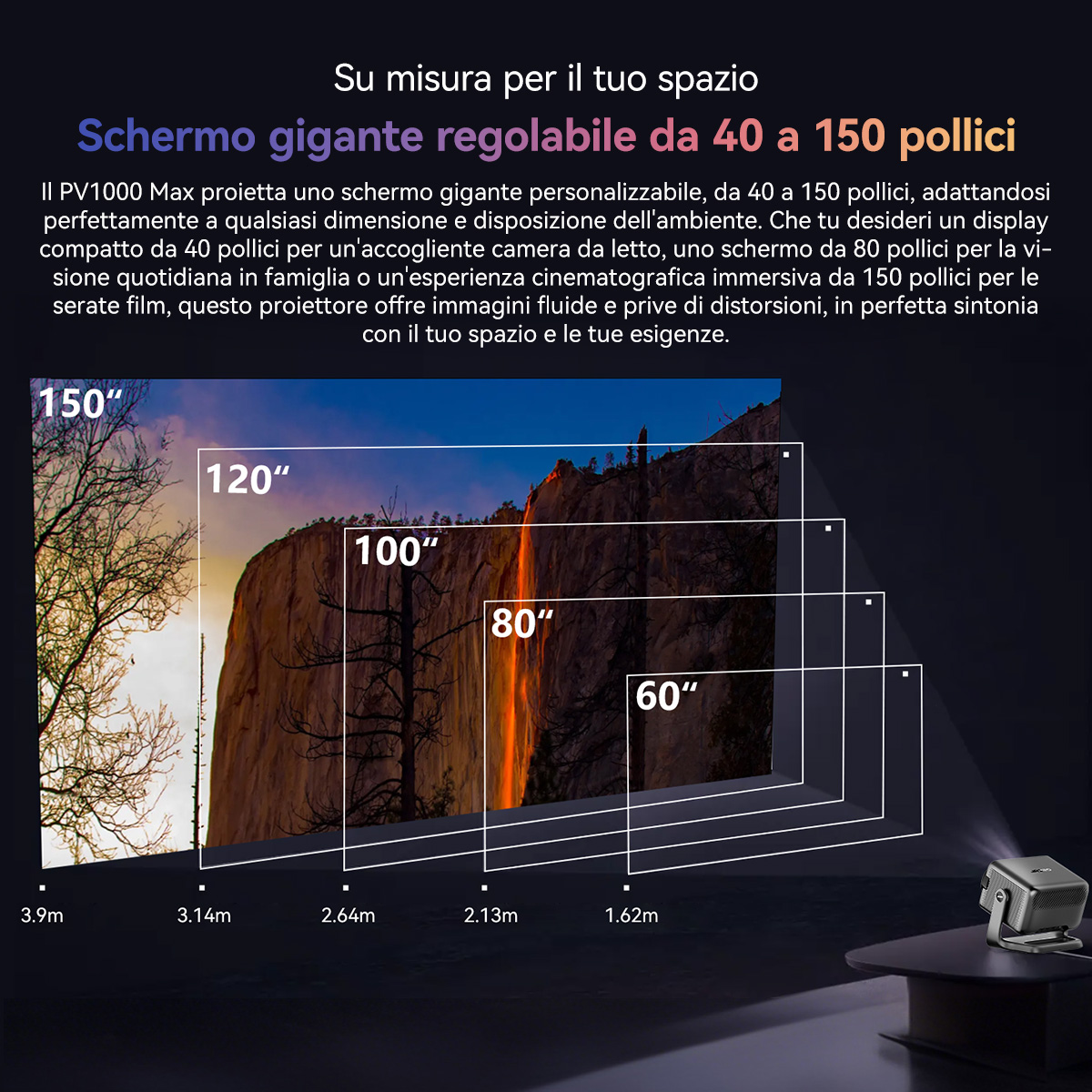 Un proiettore mostra varie dimensioni dello schermo da 60 a 150 pollici davanti a una cascata.