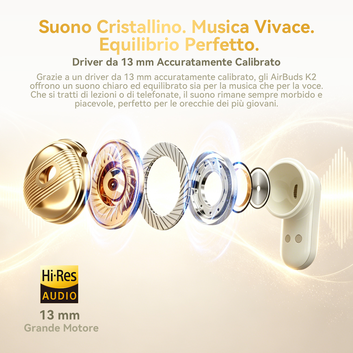 Vista esplosa di un auricolare dorato e bianco, con driver da 13 mm.