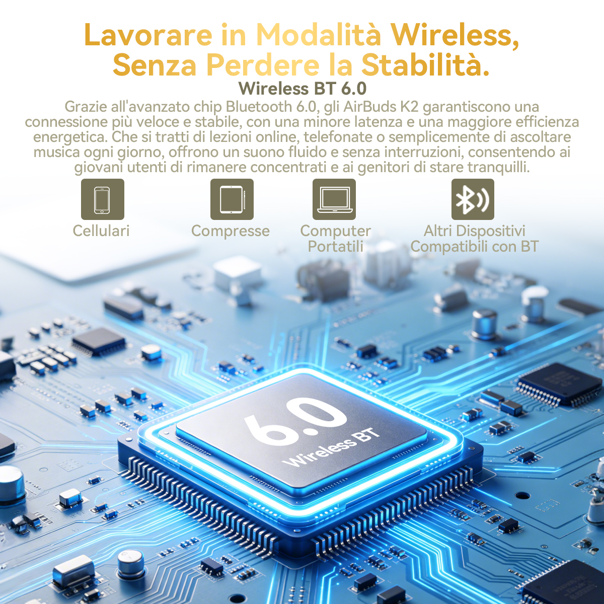 Un chip con etichetta "6.0 Wireless BT" su un circuito stampato, con icone per telefoni, tablet, laptop e Bluetooth.