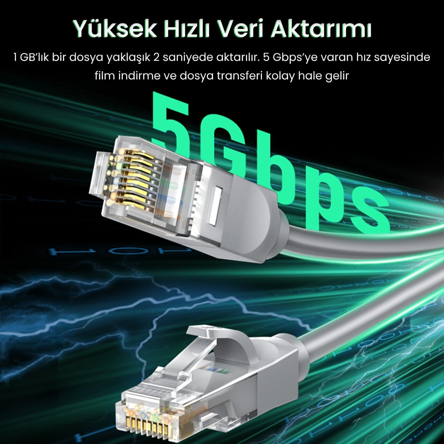 Ethernet kablo konnektörleri, 5 Gbps yazısı ve şimşek arka planı.