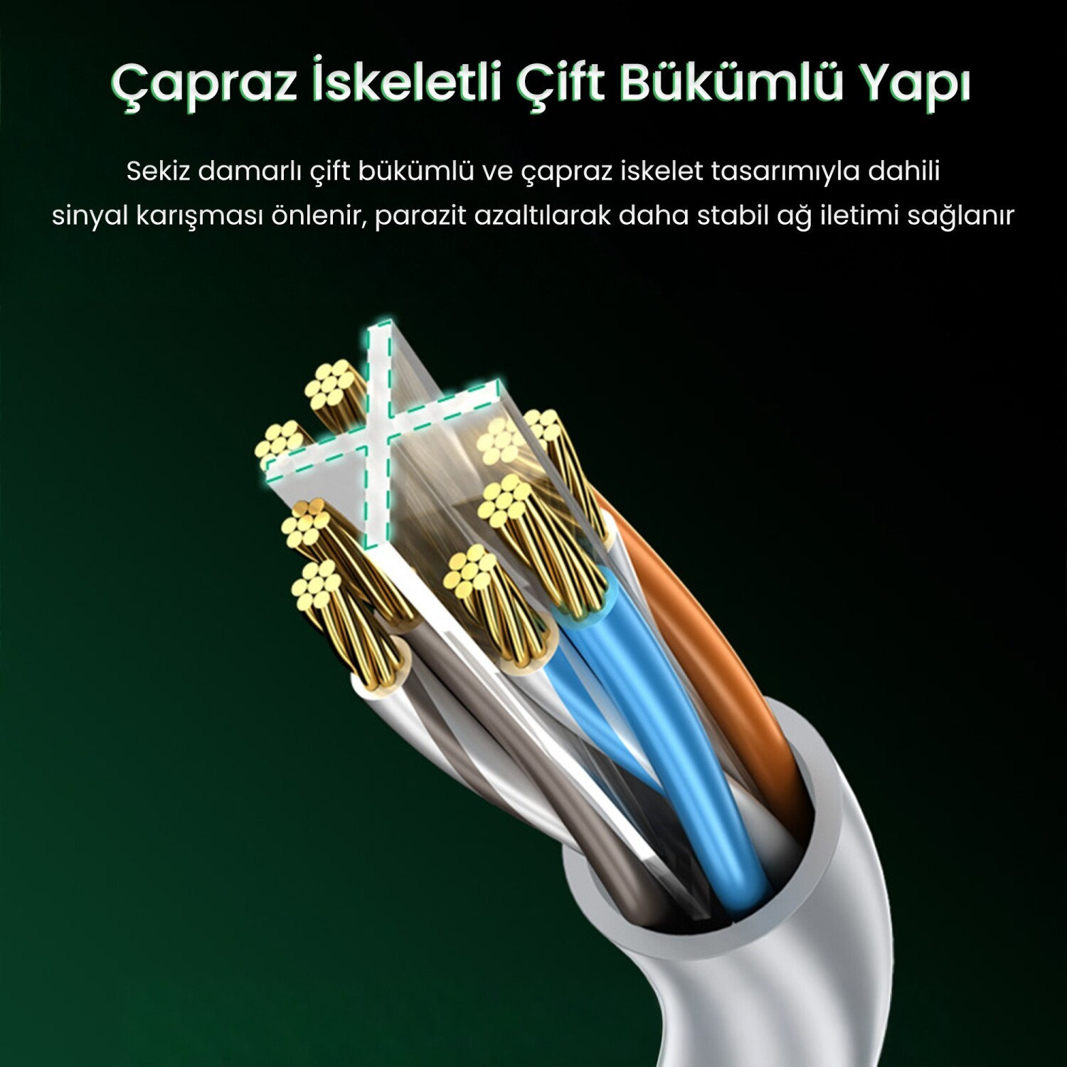 Stabil ağ iletimi için bükümlü kablo, çapraz iskelet yapısı ile.