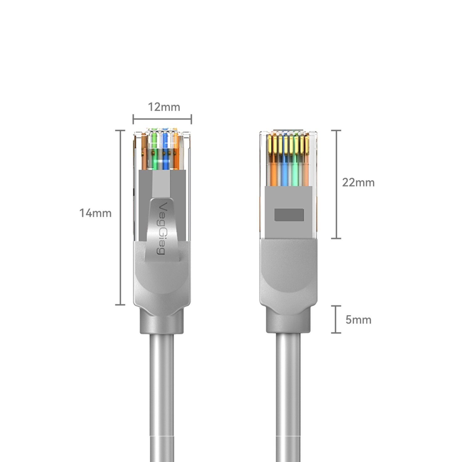 Boyutlu iki Ethernet konnektörü. Biri 14mm, diğeri 22mm yükseklikte.