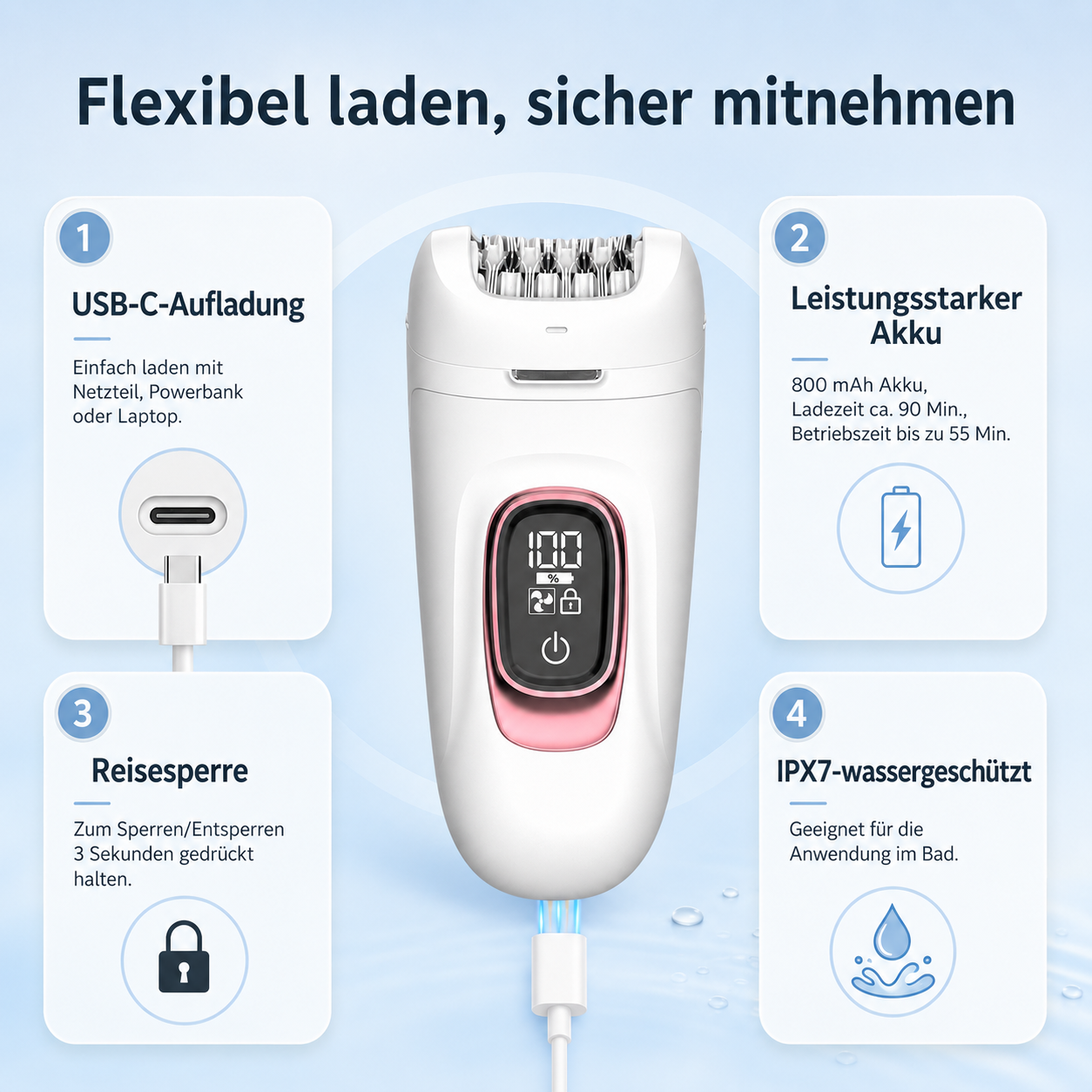 Ein weißer Epilierer mit rosa Akzenten, der über USB-C geladen wird und wasserdicht ist.