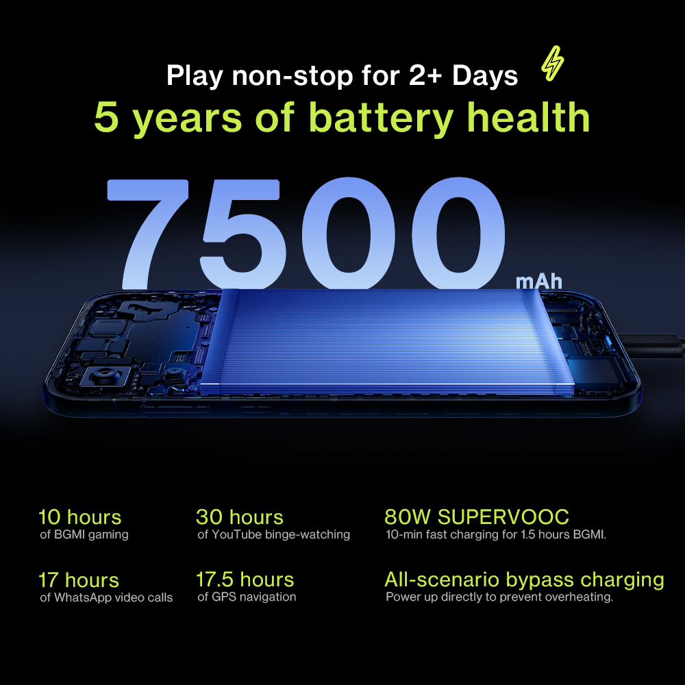 Grande batteria da 7500 mAh con 5 anni di vita, ricarica rapida 80W.