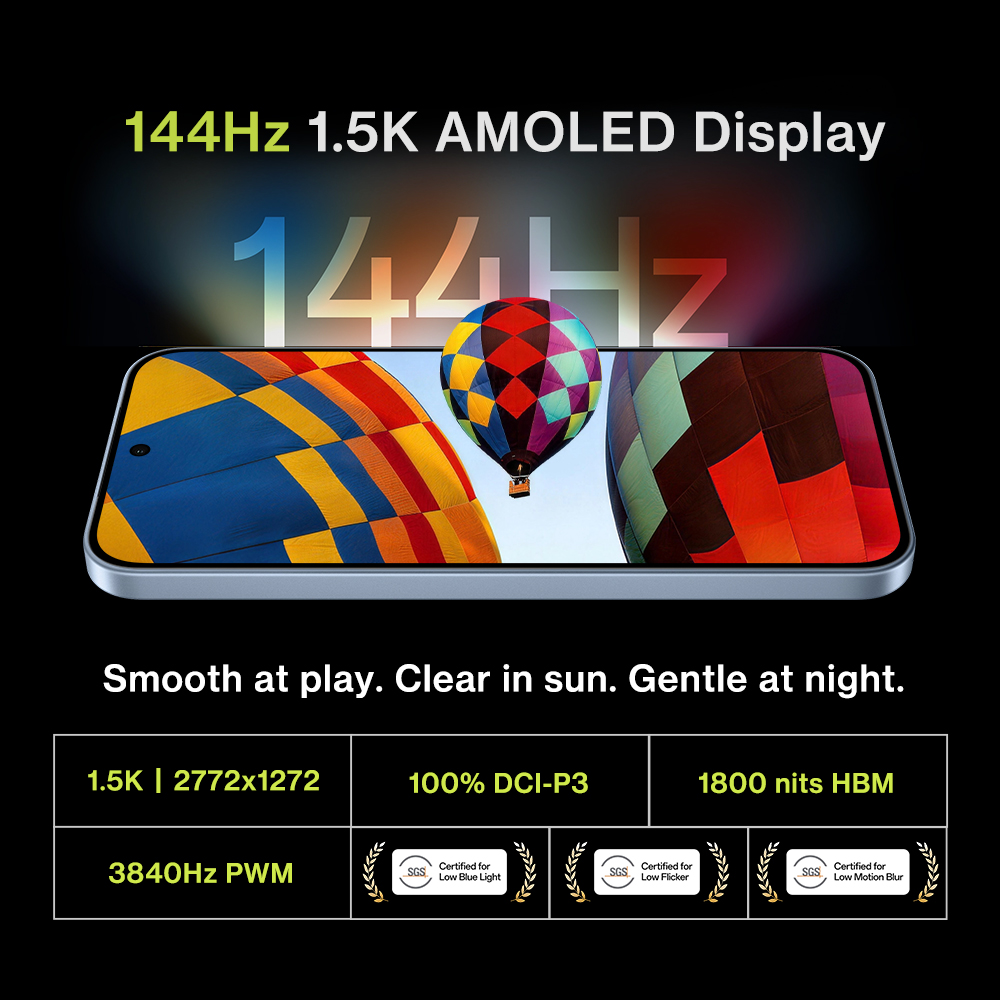 Display smartphone con 144Hz, risoluzione 1.5K, AMOLED e mongolfiere.
