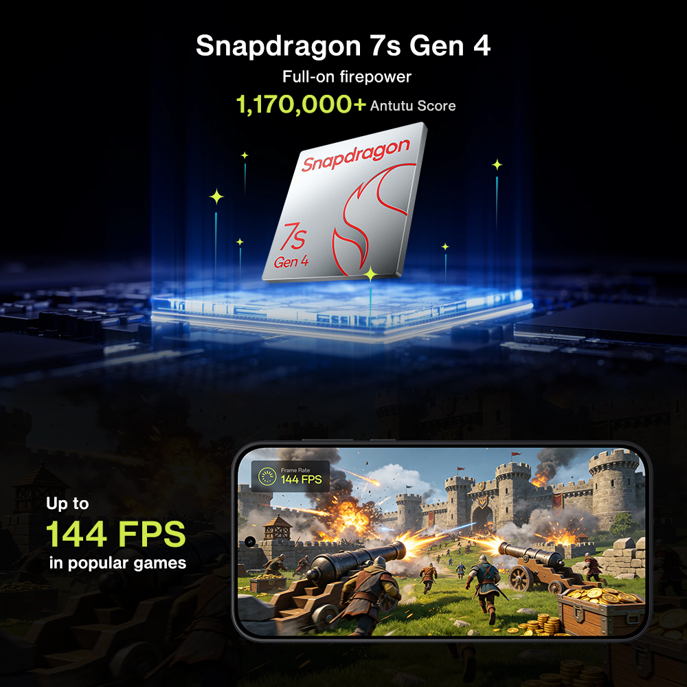 Chip Snapdragon 7s Gen 4 su una scheda madre. Sotto, un telefono mostra una scena di gioco.