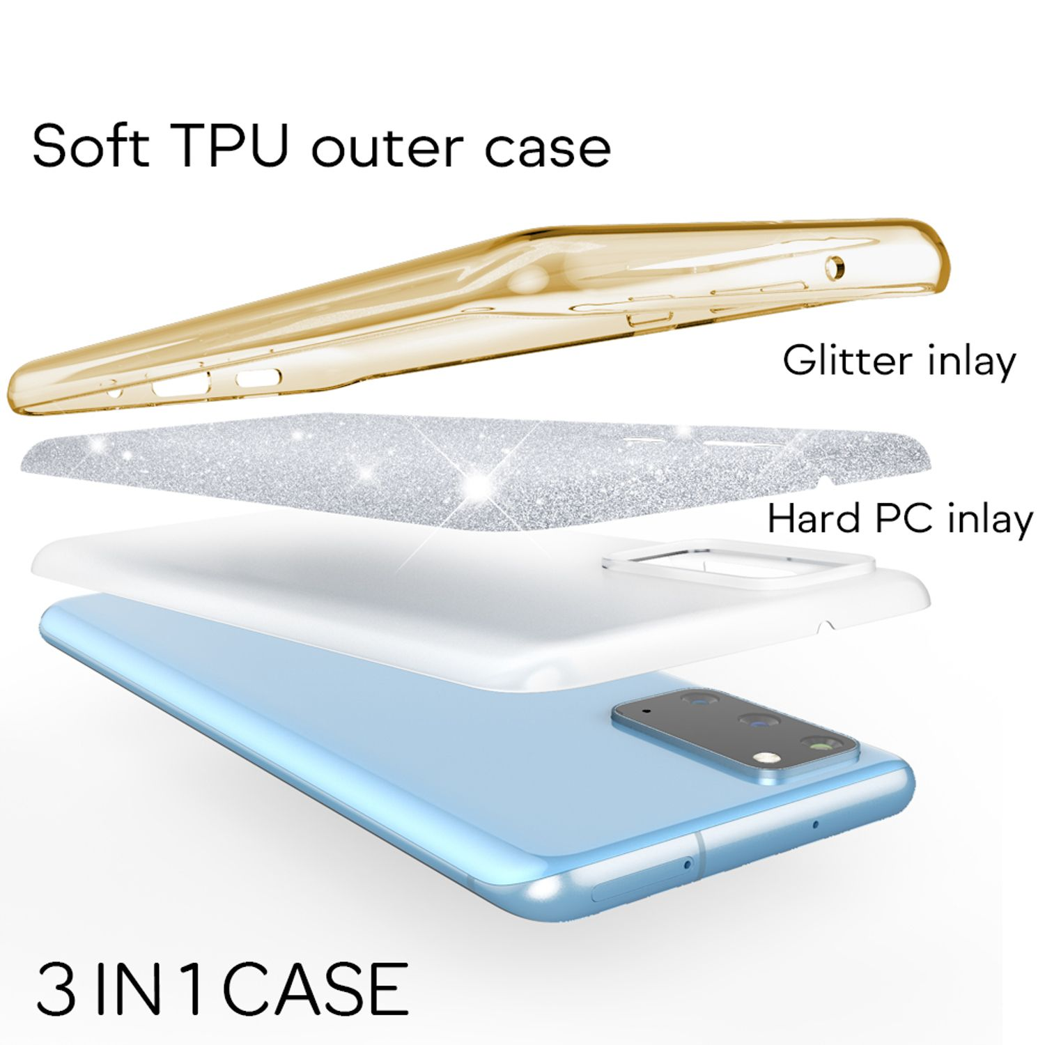 Explodierte Ansicht einer Handyhülle aus 3 Schichten: goldene TPU-Außenschicht, Glitzer und Hart-PC.