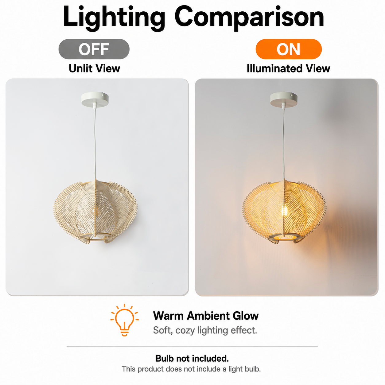 Comparación de iluminación: lámpara apagada y encendida. Una pantalla tejida.