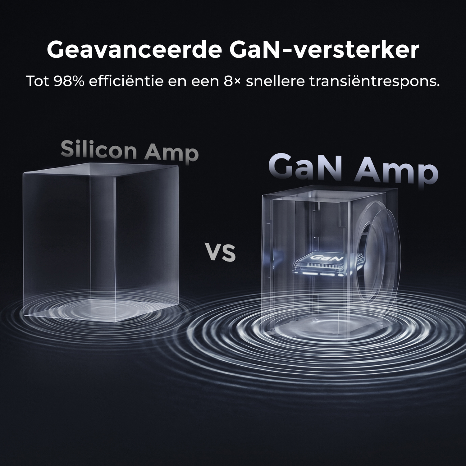 Silicon Amp vs. GaN Amp: GaN is more efficient and faster.