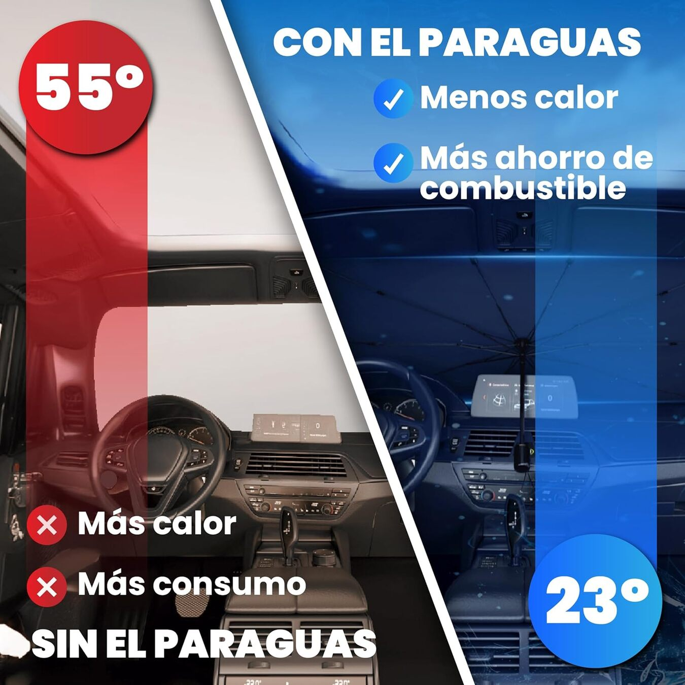 Interior de coche: 55° sin paraguas, 23° con paraguas.