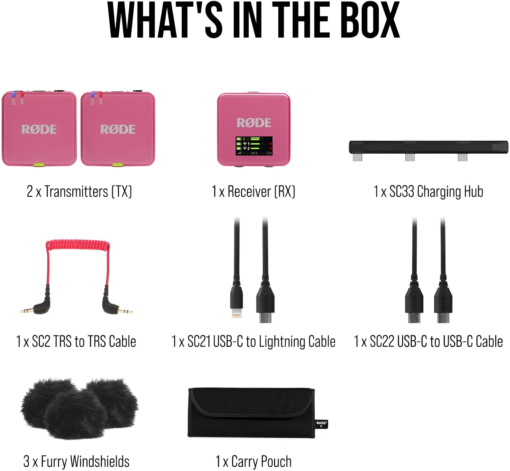 Zawartość pudełka RØDE Wireless GO II: 2 nadajniki, 1 odbiornik, stacja ładująca, kable i osłony.