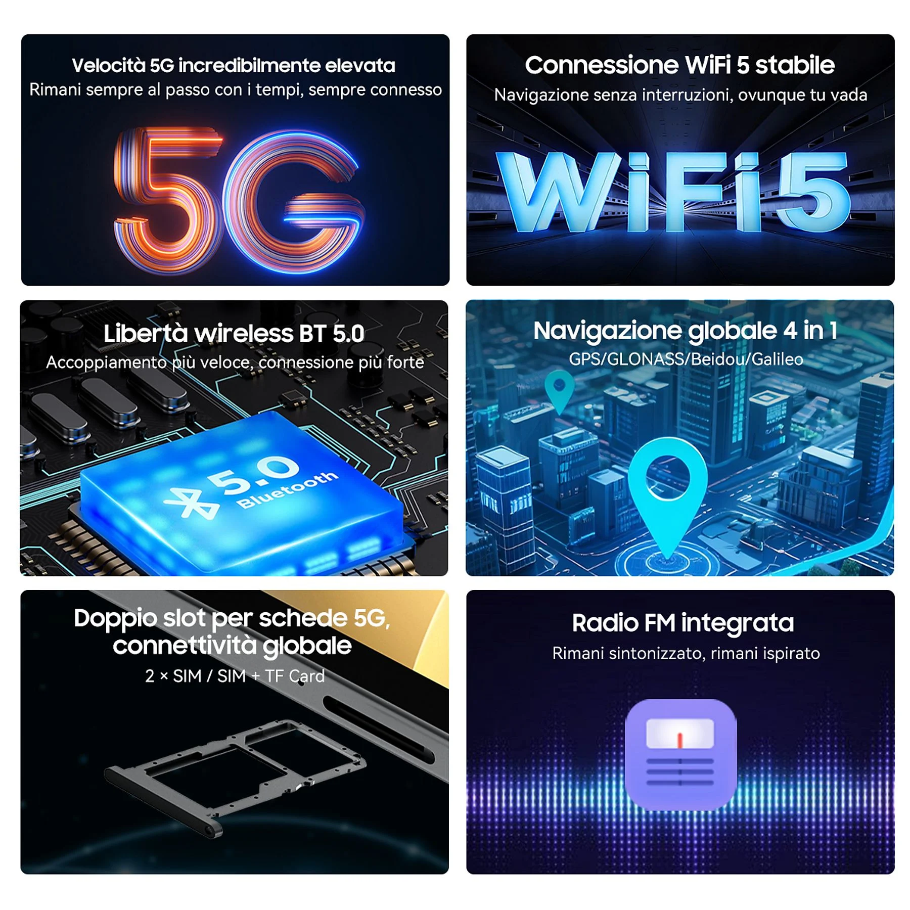 Grafiche mostrano 5G, WiFi 5, Bluetooth 5.0, navigazione globale, doppia SIM e radio FM.