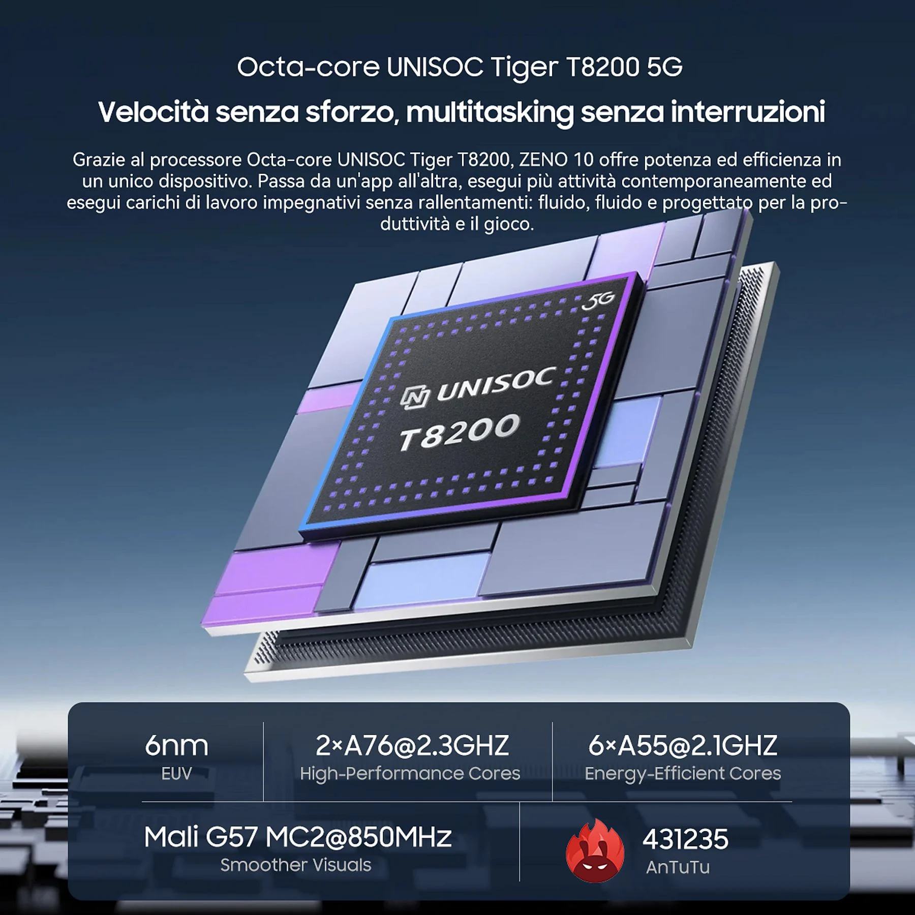 Un chip Octa-core UNISOC Tiger T8200 5G e le sue specifiche.