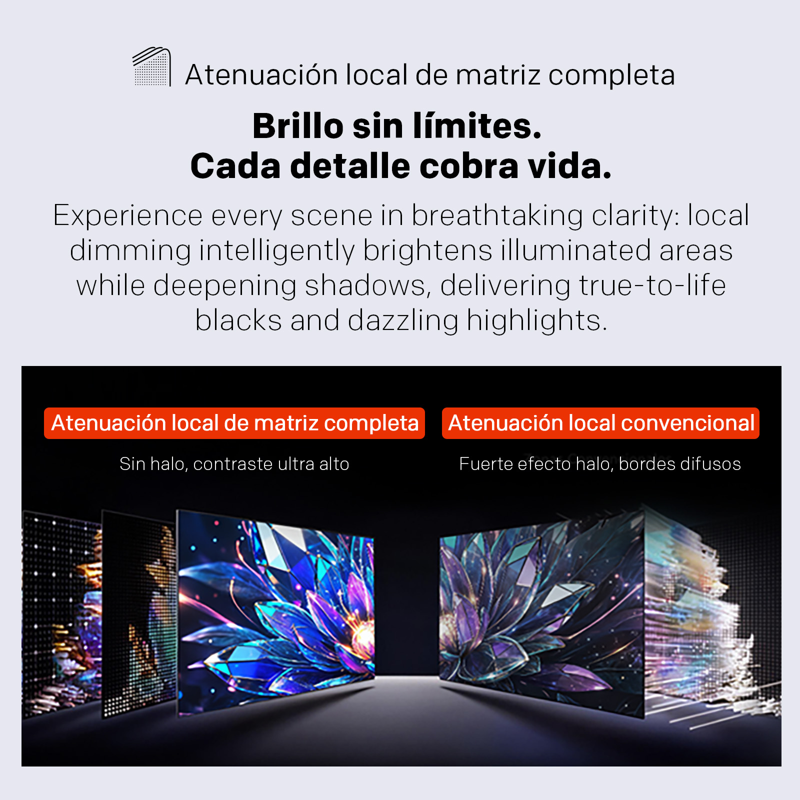 Dos pantallas muestran motivos de flores. Izquierda: atenuación de matriz completa, derecha: atenuación convencional.