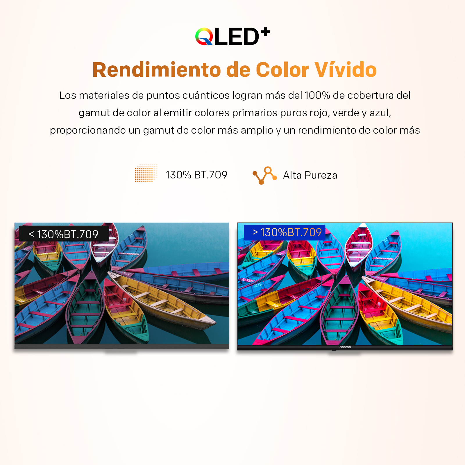 Dos pantallas muestran barcos coloridos. Izquierda: <lt/>130% BT.709. Derecha: <gt/>130% BT.709.