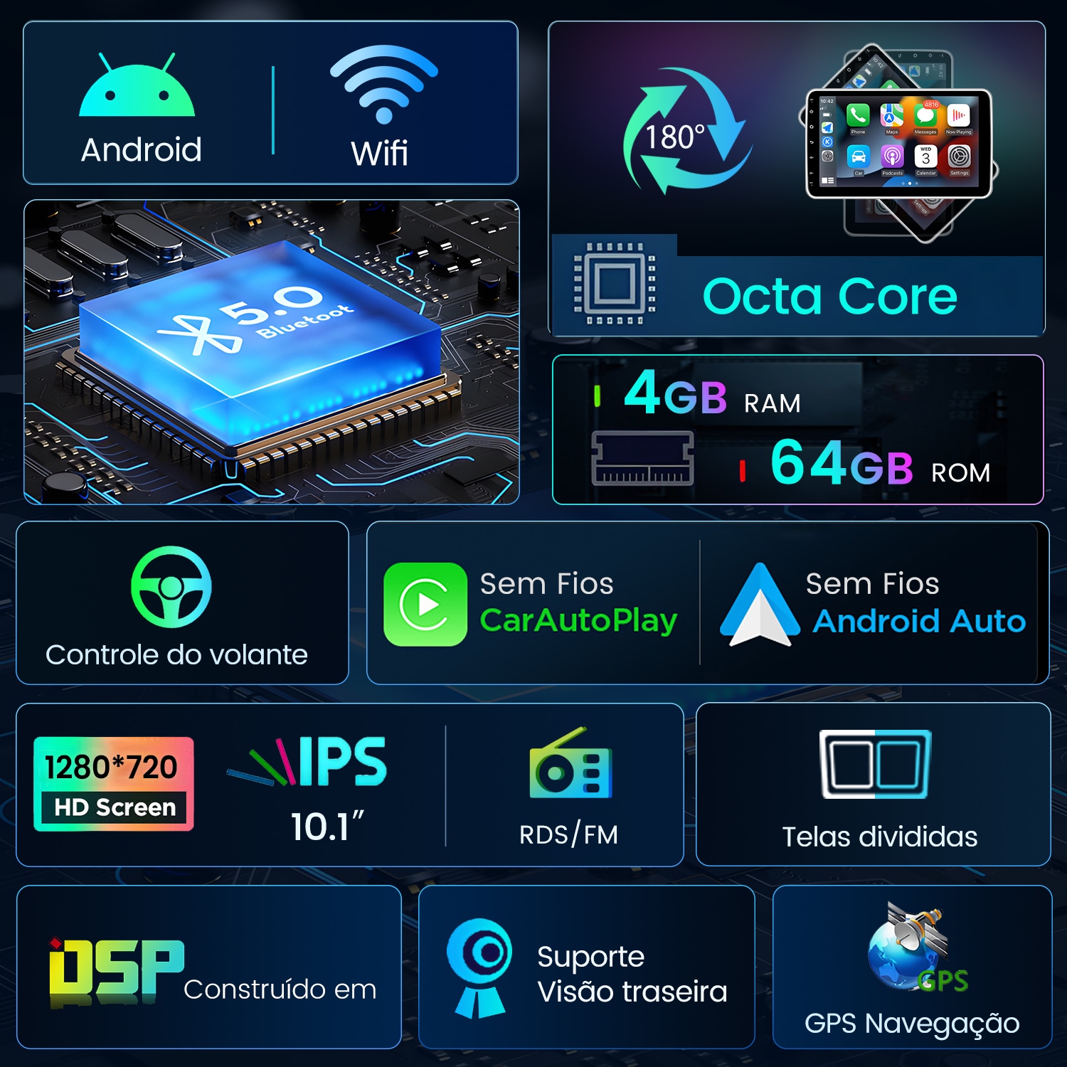 Infografía: Android, Wifi, vista 180°, Octa Core, 4GB RAM, 64GB ROM, Control Volante, CarAutoPlay, Android Auto, Pantalla HD, IPS, RDS/FM, Pantallas Divididas, DSP, Vista Trasera, GPS.