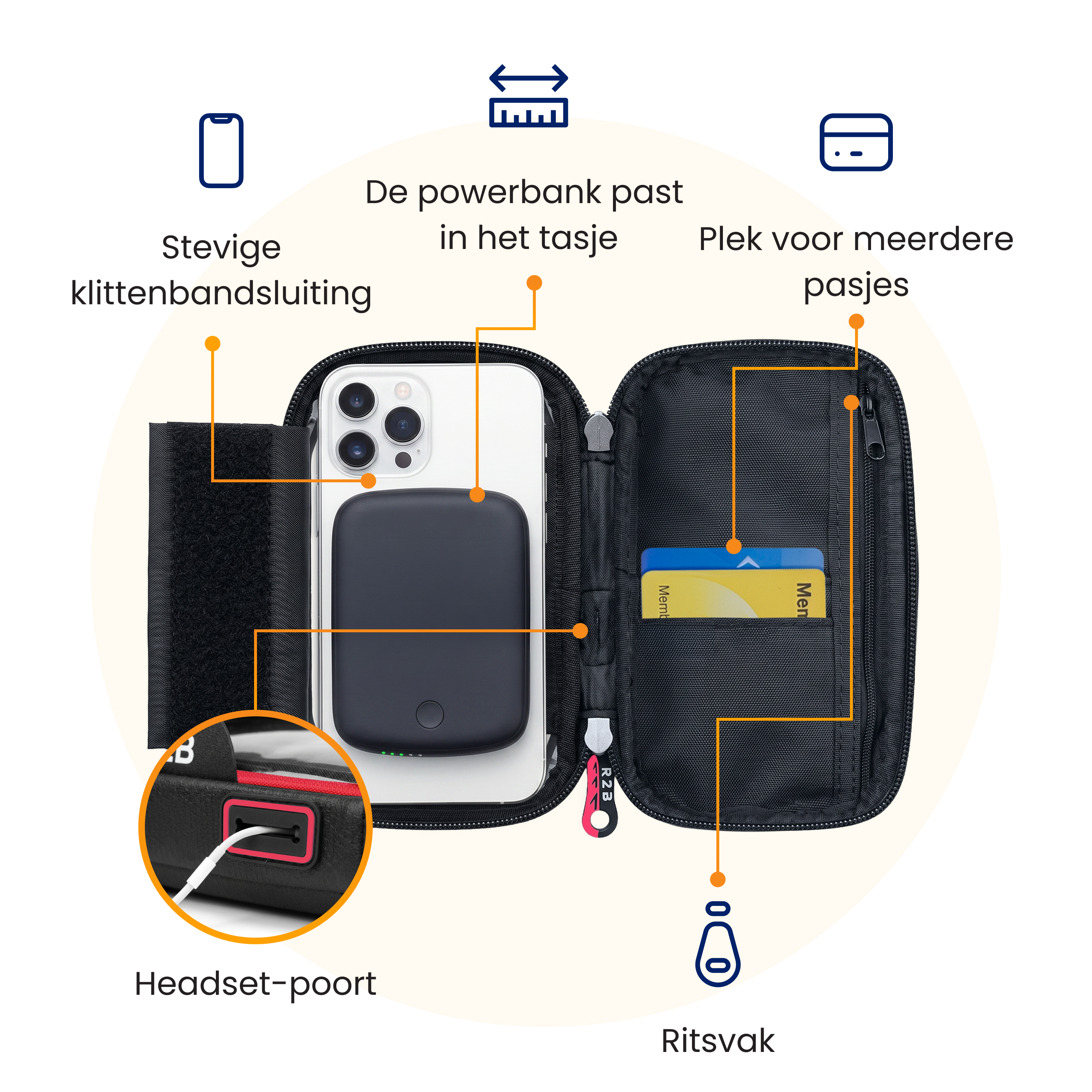 Une pochette pour téléphone avec velcro, fentes pour cartes et port écouteurs.