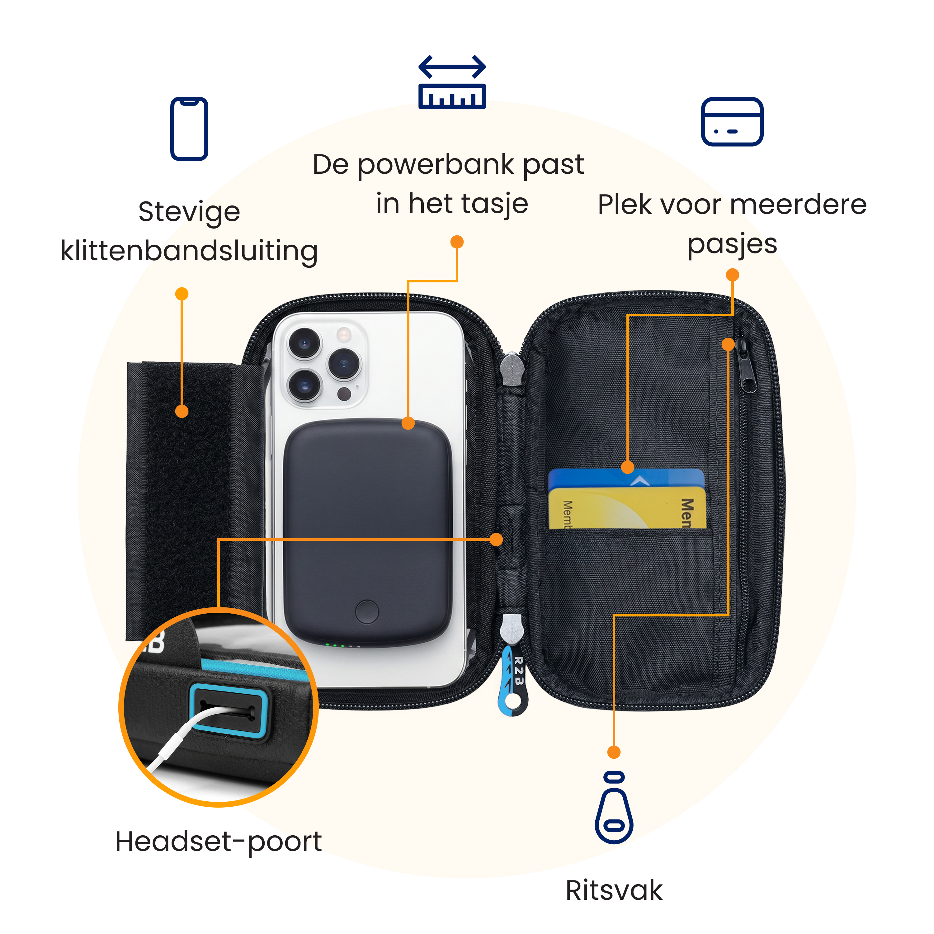 Une pochette noire avec téléphone, batterie externe, fentes pour cartes et port pour écouteurs.