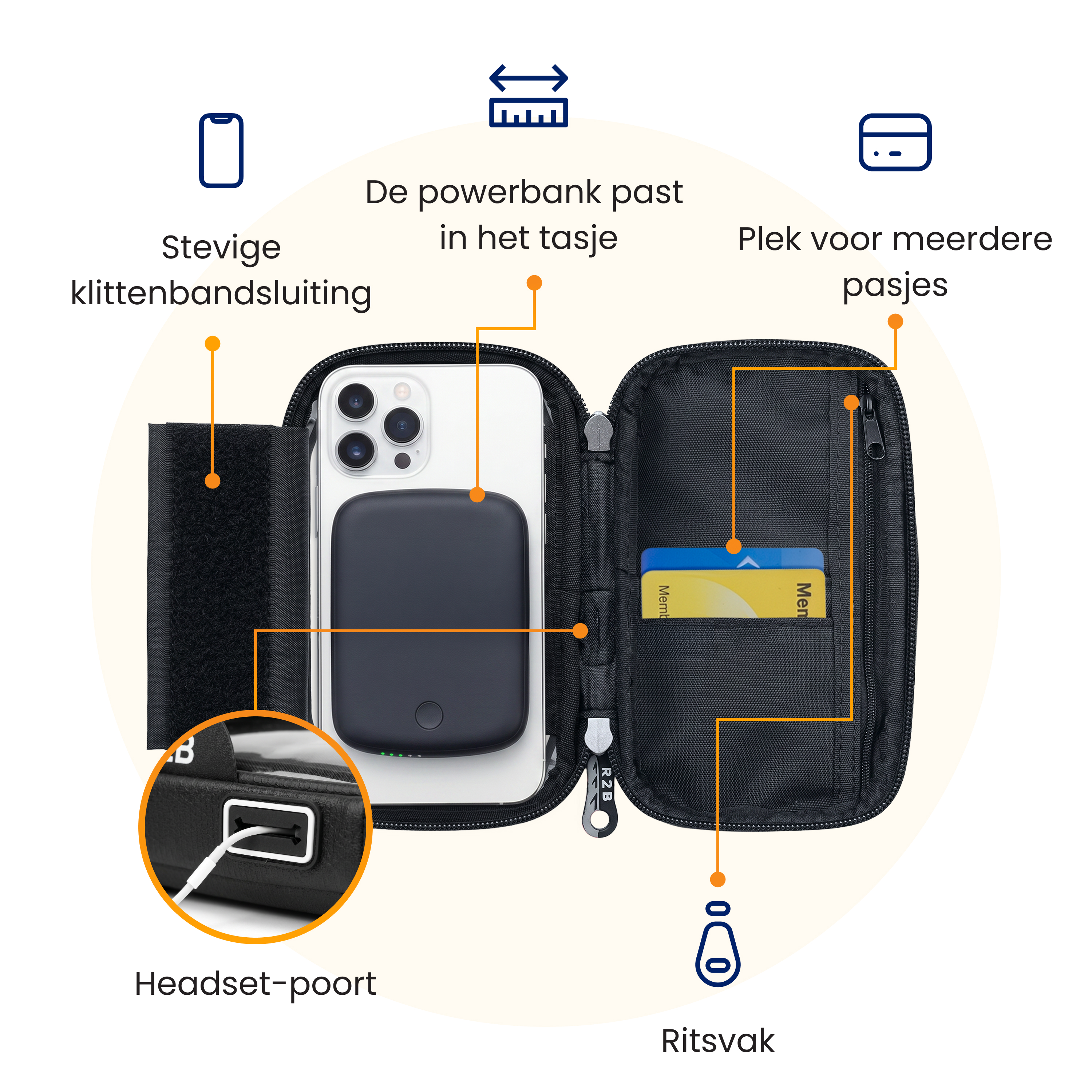 Pochette avec téléphone, batterie externe, fentes pour cartes et port casque.